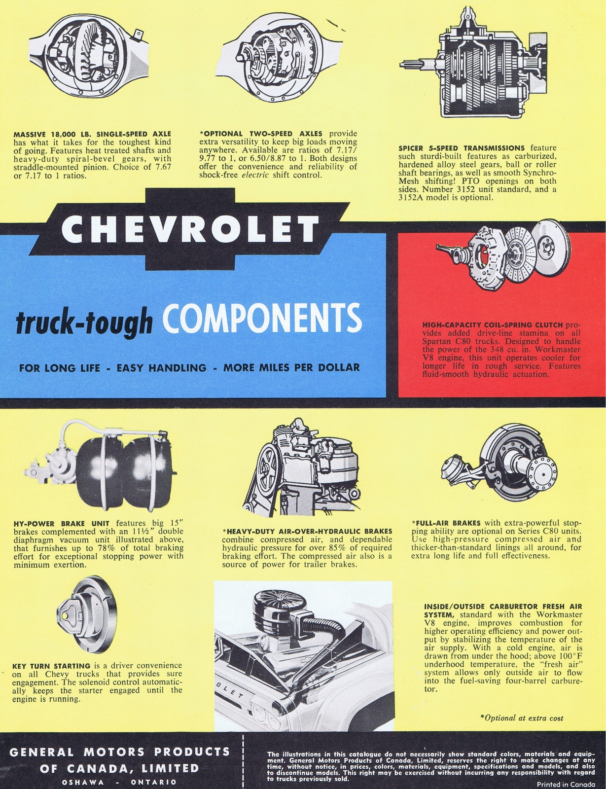 n_1961 Chevrolet C80 Trucks (Cdn)-05.jpg